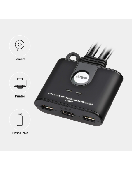 
CS22HF-AT ATEN - Switch KVM USB FHD HDMI de 2 puertos en formato cable.