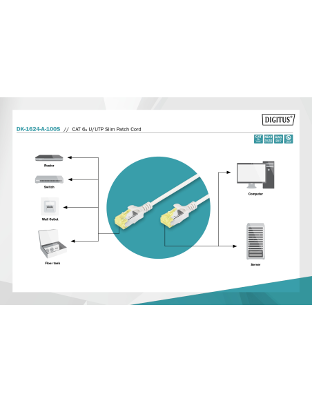 
DK-1624-A-100S DIGITUS - Latiguillo CAT 6A, U/FTP, 10.00 m, Gris, LSZH Ultra Delgado. Permite un cableado flexible y que ahor