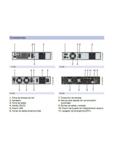 
OFYS-RT-U3000 SOCOMEC / SAI   3000VA 2700W Online SOCOMEC OFYS RT 2