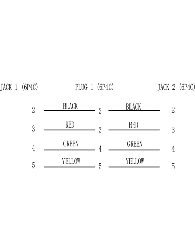 
Esquema