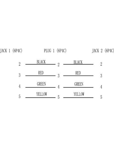 
Esquema