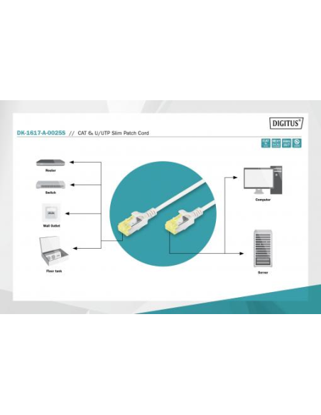 
DK-1617-A-005S DIGITUS - Latiguillo CAT 6A, U/UTP, 0.50 m, Gris, LSZH Slim Delgado