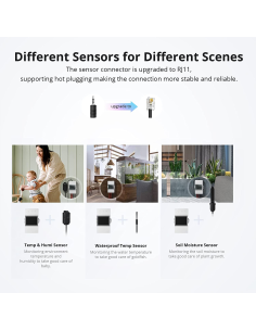 
THR316D SONOFF - Sensor De Monitor De Temperatura THR316D 16A, Control Remoto De AplicacióN, Compatible Con Alexa/Google Home 2