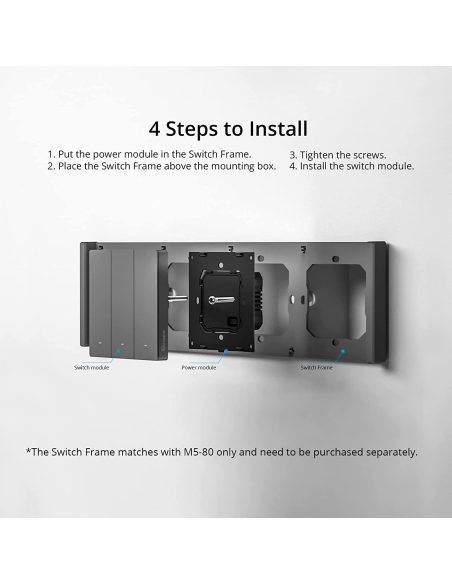 
6920075777130 SONOFF - Marco del interruptor de pared M5 2 Elementos