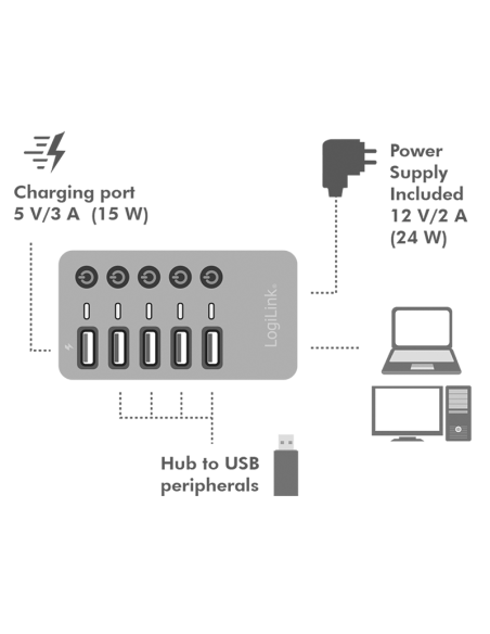 
UA0386 LOGILINK - Concentrador USB 3.2 Gen 1, 4 puertos + 1 puerto de carga rápida, interruptor de encendido/apagado