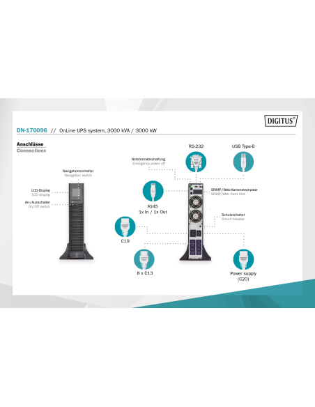 
DN-170096 DIGITUS - SAI 3000VA 3000W Online DIGITUS