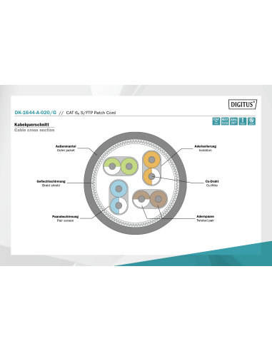 
DK-1644-A-020/G DIGITUS - Latiguillo CAT 6A, S/FTP,  2.00 m, Verde, LSZH Digitus. Con envoltura exterior LSZH (Low Smoke Zero