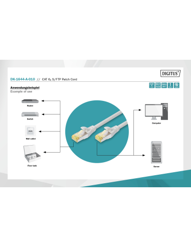 
DK-1644-A-010 DIGITUS - Latiguillo CAT 6A, S/FTP,  1.00 m, Gris, LSZH Digitus
