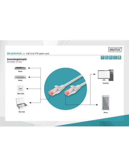 
DK-1644-015 DIGITUS Cable de conexión CAT 6 S/FTP. Latiguillo CAT 6 S-FTP, Cu, LSZH AWG 27/7, longitud 1,5 m, color gris
