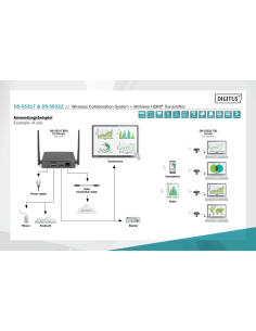 
DS-55317 DIGITUS - Sistema de colaboración inalámbrico HDMI, 2 TX, 1 RX Digitus