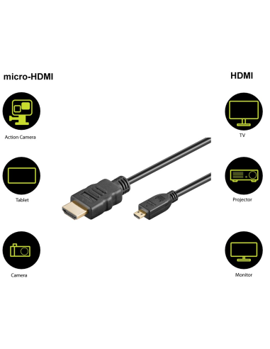 
31943 GOOBAY - Cable HDMI tipo D - A M/M, 3.0m, micro HDMI