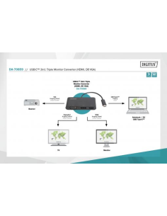 
DA-70859 : DIGITUS Adaptador de monitor triple USB-C 3 en 1 (HDMI, DP, VGA)  2