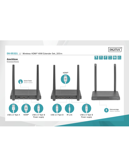 
DS-55321 DIGITUS - Kit extensor HDMI KVM inalámbrico, 200 m