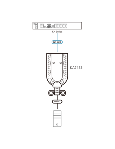 
KA7183-AX ATEN - Adaptador KVM de Virtual Media USB-C. Conecta cualquier conmutador KVM de categoría 5 a un ordenador de dest