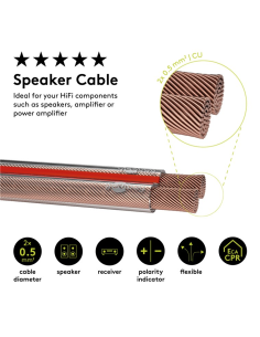 
15121 Bobina de 100 metros cable Altavoz Transparente 2x0,50mm Cobre Goobay