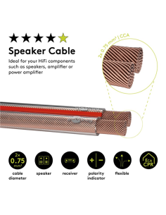 
67718 Bobina de  50 metros cable Altavoz Transparente 2x0,75mm CCA-PVC  CPR Eca Goobay