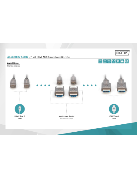 
AK-330127-150-S DIGITUS - Cable HDMI A-A 15 metros Optico activo 4K 60Hz  18Gbps Digitus Cable AOC Digitus Conector Desmontab