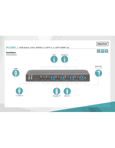 

 DIGITUS Conmutador KVM, 4 puertos, 4K60Hz, 4 DP in, 1 DP/HDMI out
Número de artículo: DS-12890
EAN: 4016032475606

KVM