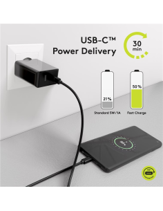 
44960 GOOBAY - Cargador  28W USB 2 puert. USB-C X 1, USB-A X 1 FQ Negro Salida Lateral Goobay **Ultimas Unidades**