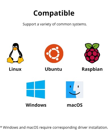 
ZBDONGLE-E - SONOFF Universal Zigbee 3.0 USB Dongle Plus Gateway con Antena