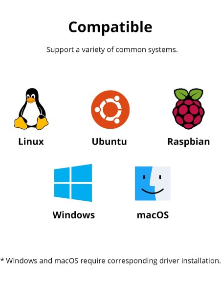 
ZBDONGLE-E - SONOFF Universal Zigbee 3.0 USB Dongle Plus Gateway con Antena