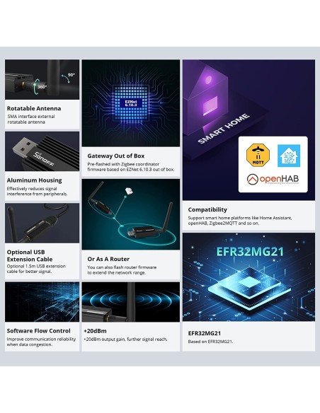 
ZBDONGLE-E - SONOFF Universal Zigbee 3.0 USB Dongle Plus Gateway con Antena