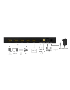 
HD0053 LOGILINK - Conmutador 4x1 HDMI 4x1 puertos, multiviewer, 4k/30 Hz, scaler, continuo, RC Logilink