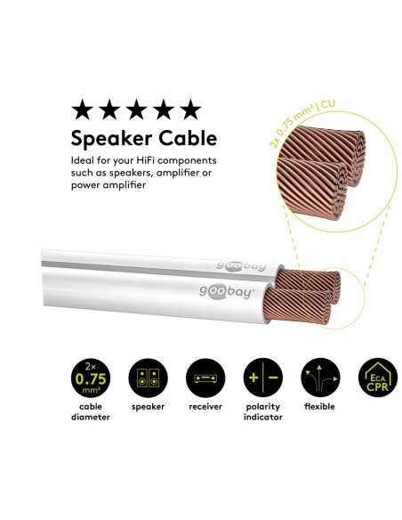 
15103 Bobina de 100 metros cable Altavoz Blanco 2x0,75mm Cobre Goobay