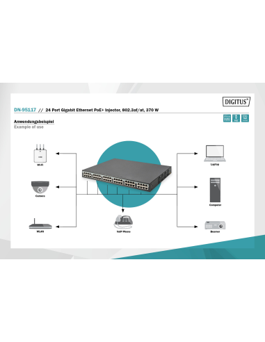 
DN-95117 DIGITUS PROFESIONAL - Inyector 802.3 30W POE+ 24 Puertos Gigabit
