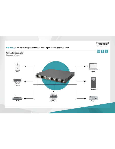 
DN-95117 DIGITUS PROFESIONAL - Inyector 802.3 30W POE+ 24 Puertos Gigabit