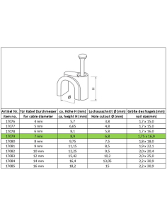 
17079 FIXPOINT - Clavo pared Blanco 8,4mm 1,8x18mm 100 unidades FixPoint 2