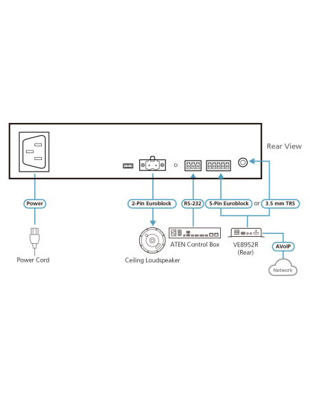 
ATEN AP106 Amplificador de potencia de 60 W mono Hi-Z ATEN Esquema Diagrama
