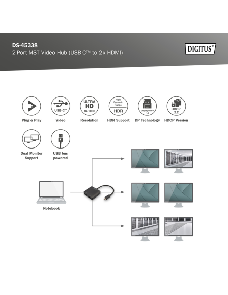 
DS-45338 DIGITUS - Hub de vídeo MST USB-C Macho a 2 X HDMI Digitus Soporta DP 1.4 (Alt Mode) con máx. 8,1 Gbps por canal, máx