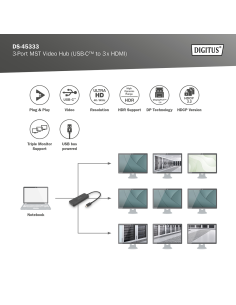 
DS-45333 DIGITUS - Hub de vídeo MST USB-C Macho a 3 X HDMI Digitus