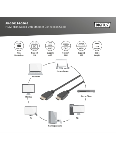
AK-330114-020-S Cable HDMI A-A  2 metros Negro  Full HD (1080i/p) DIGITUS