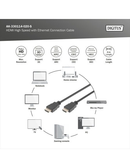 
AK-330114-020-S Cable HDMI A-A  2 metros Negro  Full HD (1080i/p) DIGITUS