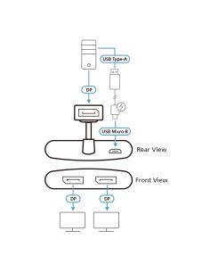 
Concentrador MST DisplayPort 4K real de 2 puertos VS92DP ATEN 2