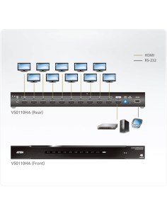 
VS0110HA ATEN - Splitter HDMI 10 puertos  4K 60Hz ATEN-VS0110HA