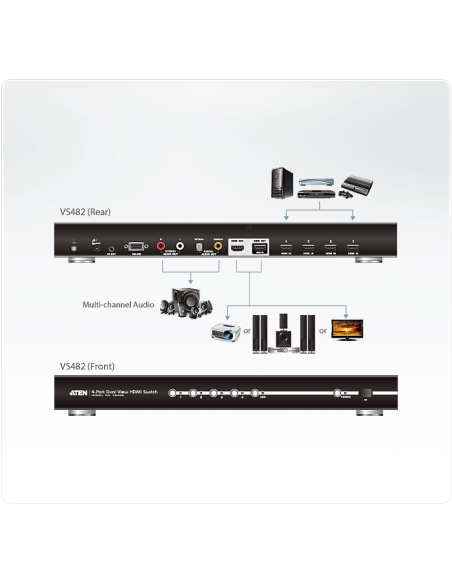 
VS482-AT-G ATEN - Conmutador 4x1 HDMI 4 puertos con salida dual ATEN VS482