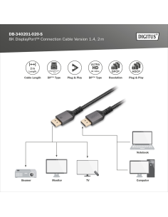 
DB-340201-020-S  - PREMIUM DP1.4  DP a DP 8K/60hz, 2 m Carcasa de aluminio, dorado, soporta 8K/60 Hz