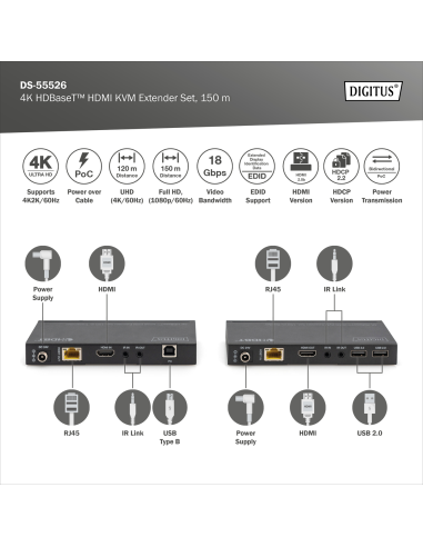 
Kit extensor KVM HDBaseT, 150 m 4K/60Hz, USB 2.0, PoC, IR, negro