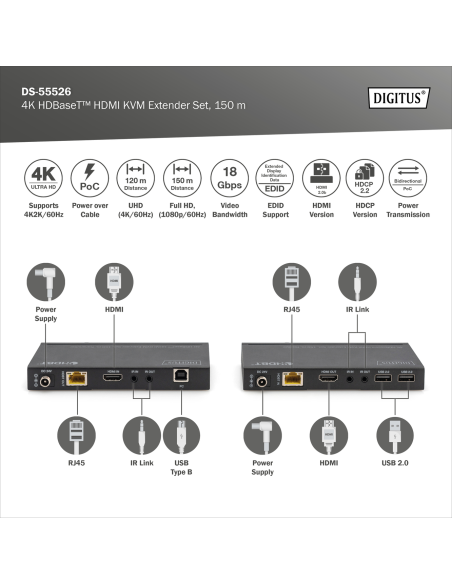 
Kit extensor KVM HDBaseT, 150 m 4K/60Hz, USB 2.0, PoC, IR, negro