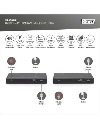 
Kit extensor KVM HDBaseT, 150 m 4K/60Hz, USB 2.0, PoC, IR, negro