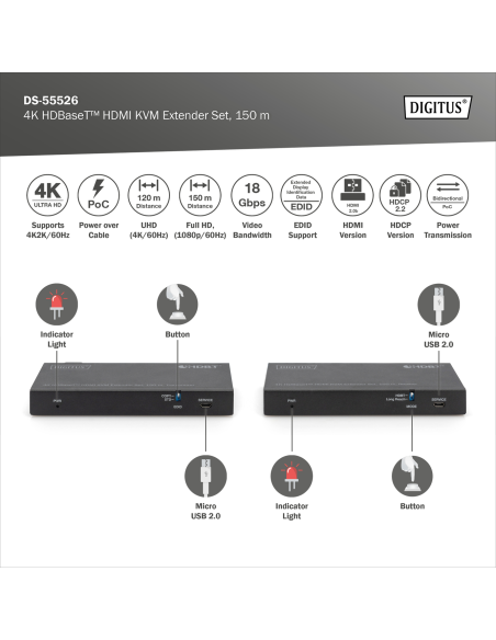 
Kit extensor KVM HDBaseT, 150 m 4K/60Hz, USB 2.0, PoC, IR, negro
