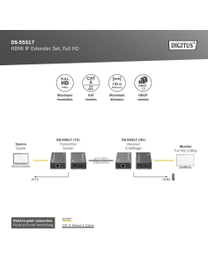
DS-55517 Kit extensor de vídeo HDMI IP, 120 m Full HD (1080p)

puedes añadir el DS-55518 no incluido. 2