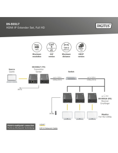 
DS-55517 Kit extensor de vídeo HDMI IP, 120 m Full HD (1080p)

puedes añadir el DS-55518 no incluido.