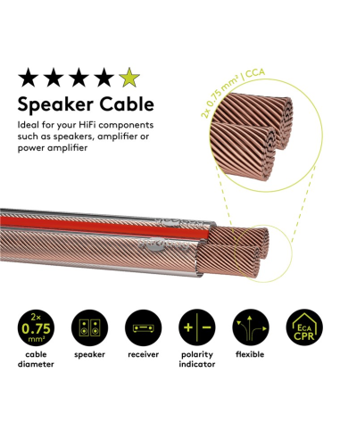 Bobina de cable Transparente 2x0,75 mm² de  100m