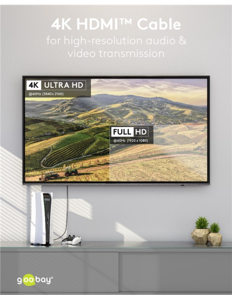
64992 GOOBAY - Cable HDMI A-A  0,50 metros Cable premium flexible con conectores delgados de metal, protección contra doblece