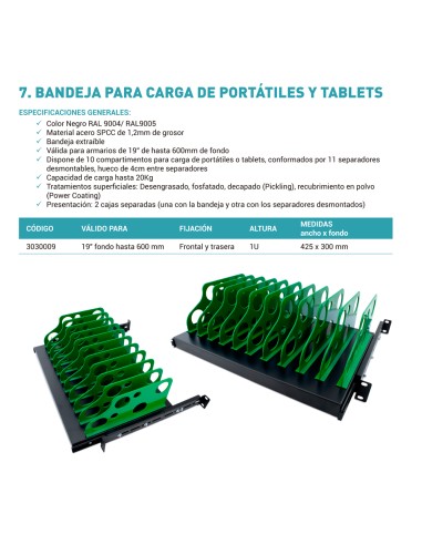 3012000 MONOLYTH - BANDEJA FIJA PARA MURAL DE 10 pulgadas