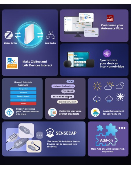 
6920075778304 SONOFF - AIBridge-26 (ihost RV1126 4GB)